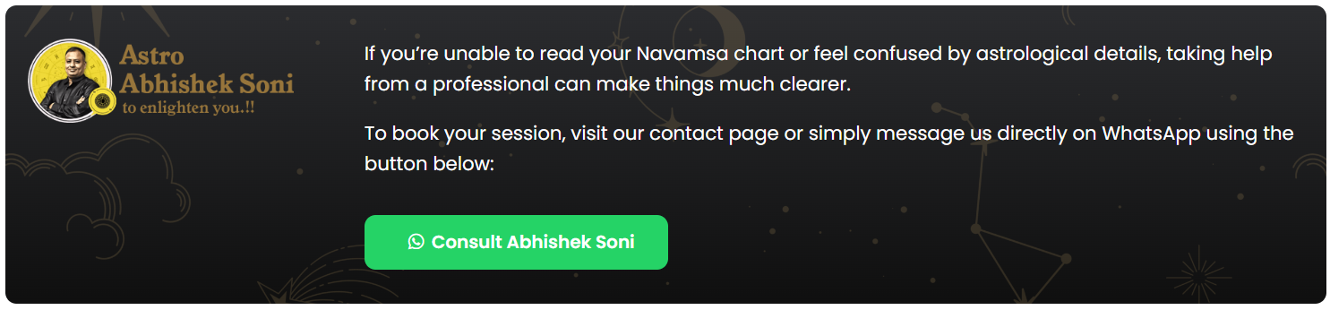 Free Astrology Calculators